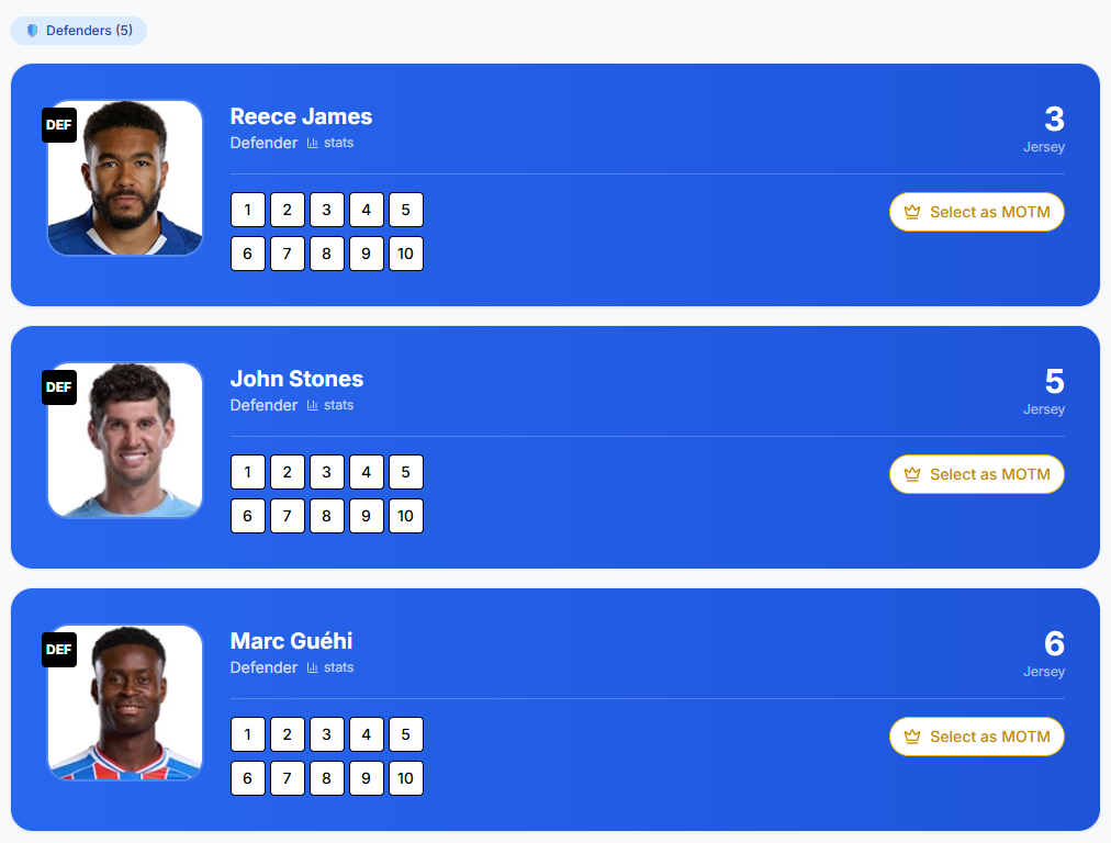 A branded player ratings experience on mobile and desktop